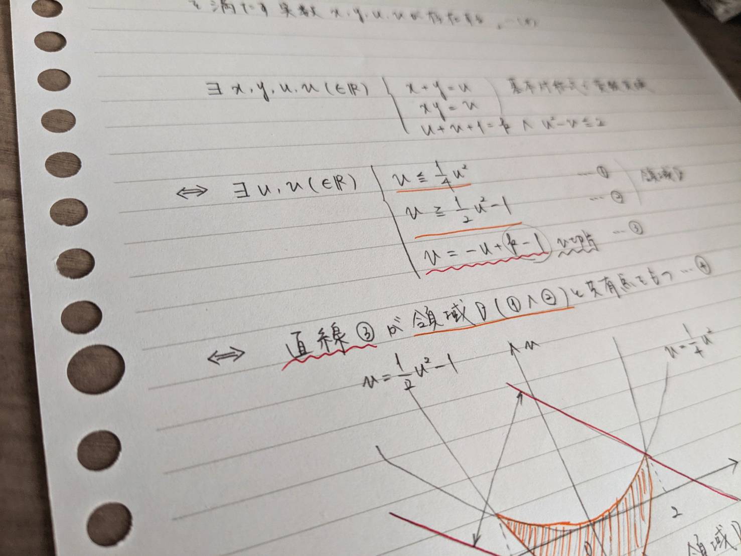 数学のノート画像